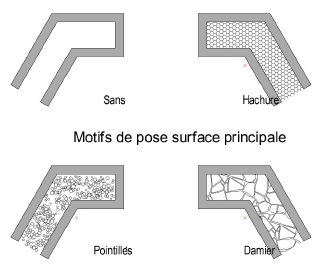 hrdscp_fill_resources.png
