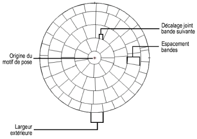 hrdscp_radial.png