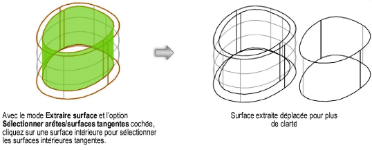 Formes200104.png