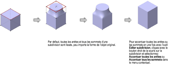Formes300120.png