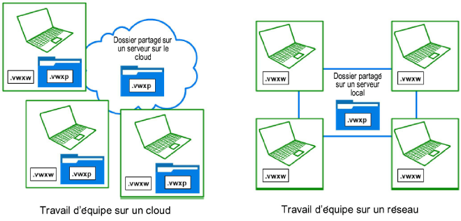 Travail_d_equipe00001.png