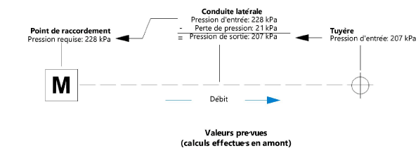 Pressure_design.png
