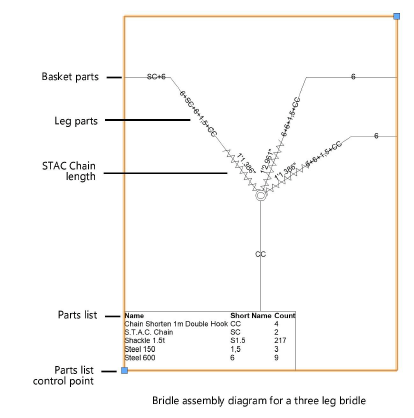 BridleAssemblyDiagram.png