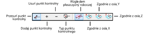 Reshape_Ncurve_modes.png