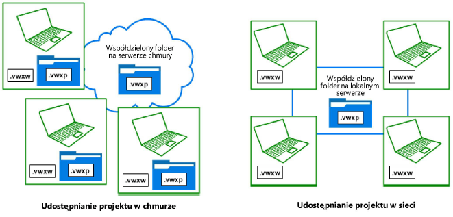 ProjectSharing00001.png