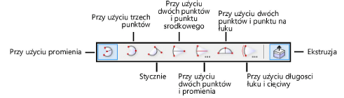 Arc_modes.png