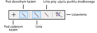 Single_line_modes.png