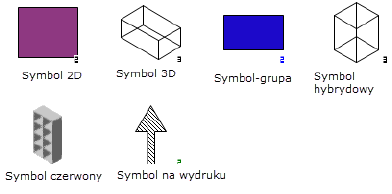 Symbol_types.png