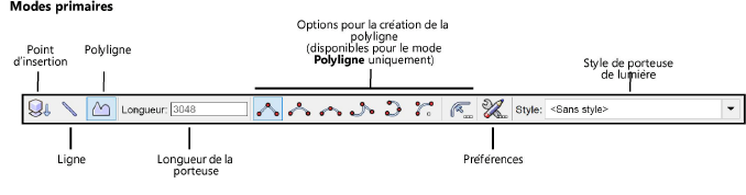 LightingPipe_modes.png