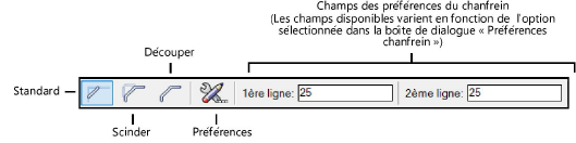 chamfer_modes.png