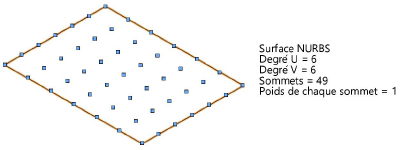 Nurbs_surface_ex2.png