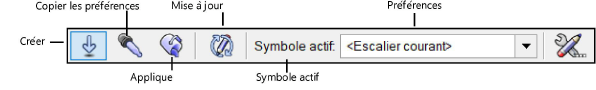 Stair_modes.png